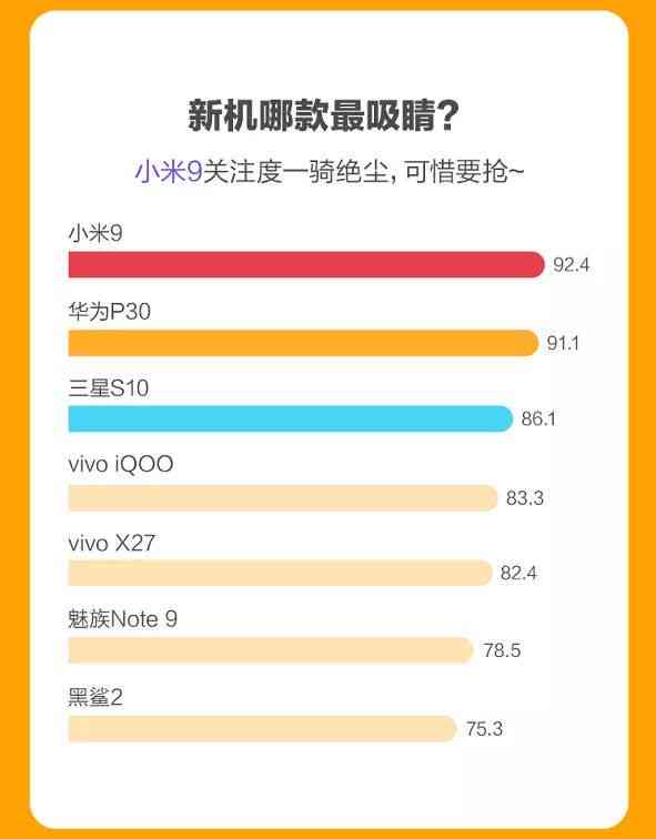 2023年AI智能写作软件评测：精选Top榜单，助您高效创作无忧