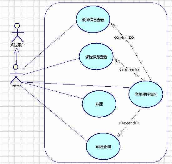ai写作算法模型是什么：定义、软件应用及写作含义解析