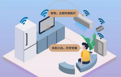 智能AI一键生成高质量文案，涵多场景应用解决用户全面需求