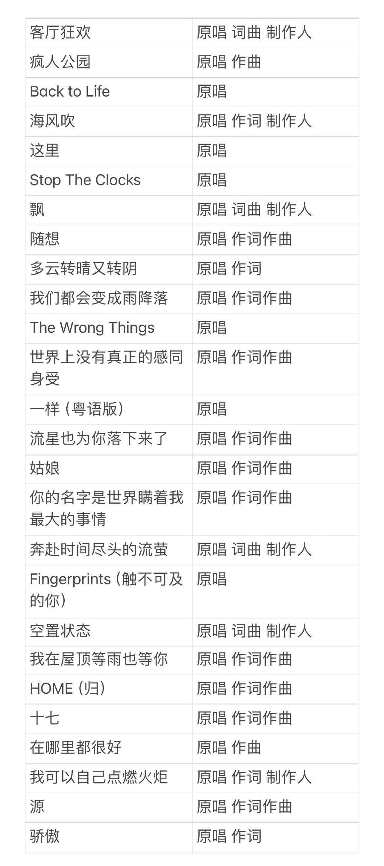 融入情感与意境的歌词创作灵感素材库