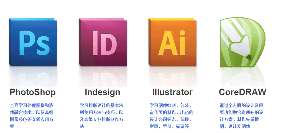 ai做设计：软件对比CDR，优势与便捷性分析