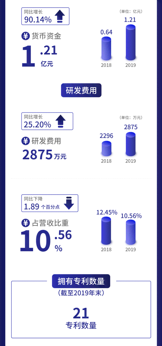 AI智能协作创作助手——官方创作平台旗舰官网