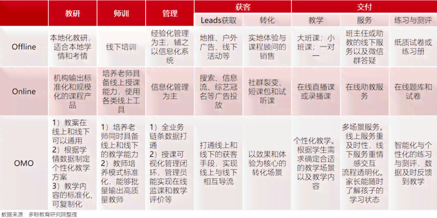 2025年斯坦福教育创新展望：重塑未来学模式