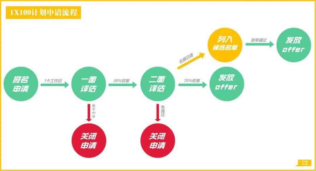 斯坦福大学最新科研成果汇总：跨领域突破与前沿技术进展解析