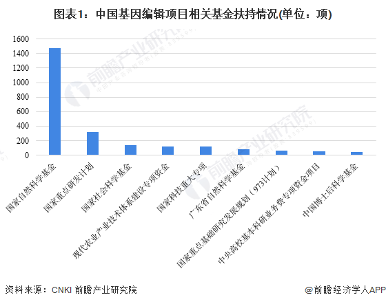 斯坦福大学最新科研成果汇总：跨领域突破与前沿技术进展解析