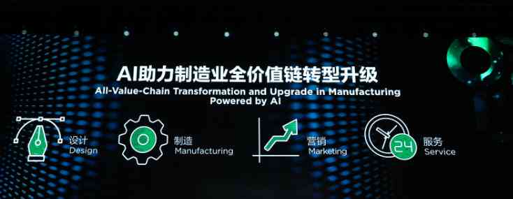 全面解析：如何利用创作者AI助力团队提升效率与创造力
