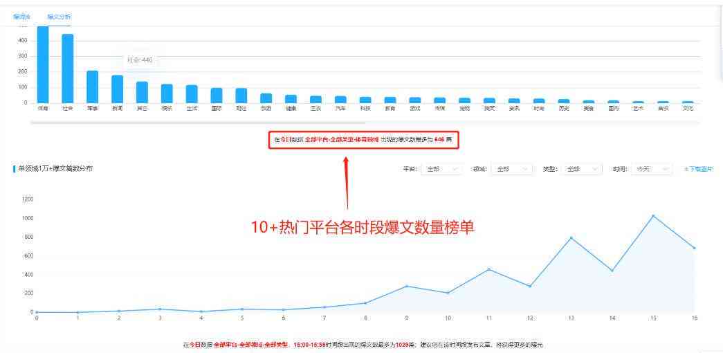 全面解析：如何利用创作者AI助力团队提升效率与创造力