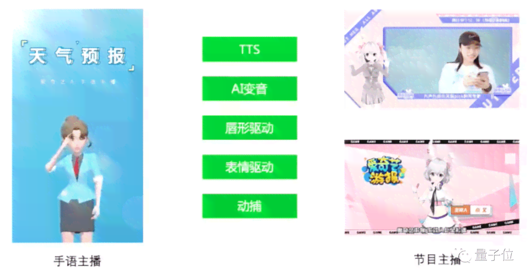 全面解析：如何利用创作者AI助力团队提升效率与创造力
