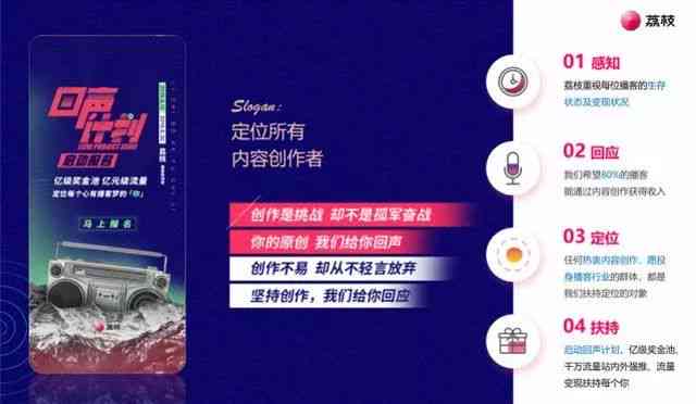创作者乐园：内容创作管理与互动平台