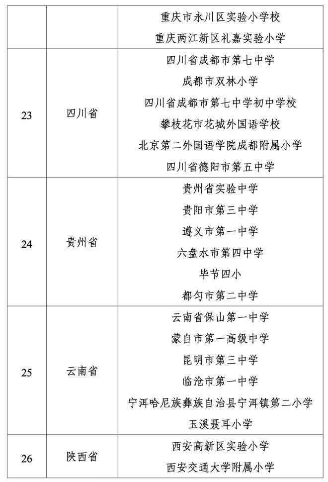 深圳中学人工智能课程报名指南：涵课程介绍、报名流程与常见问题解答