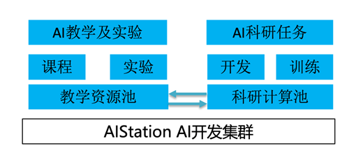 AI营销方案模板攻略：全方位解析如何利用人工智能打造高效营销策略