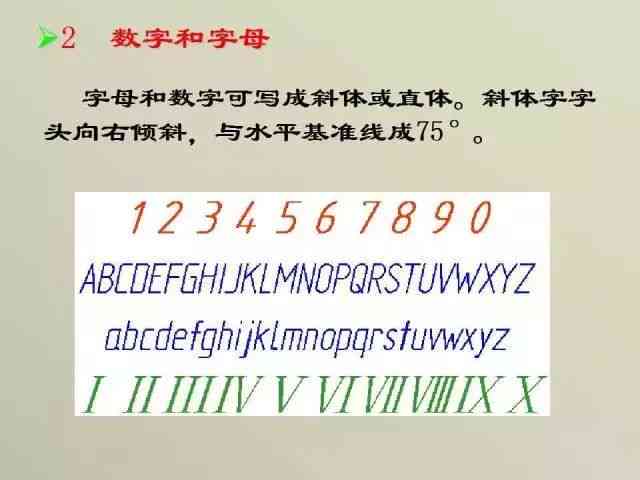 有关AI绘画四人的文案短句集锦与精选标题汇编