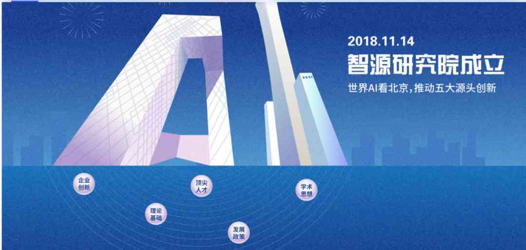 探索智能社交：AI朋友圈魅力短语集锦