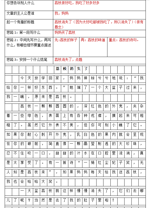 纸条如何写作：硬核干货教你高效利用纸条写作文