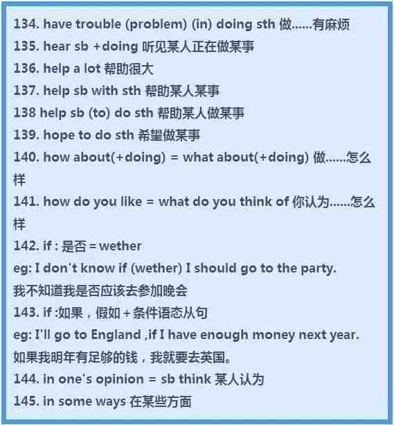 大学生写作：写作助手与作业本选择、写作大赛攻略、课堂心得及比赛盘点