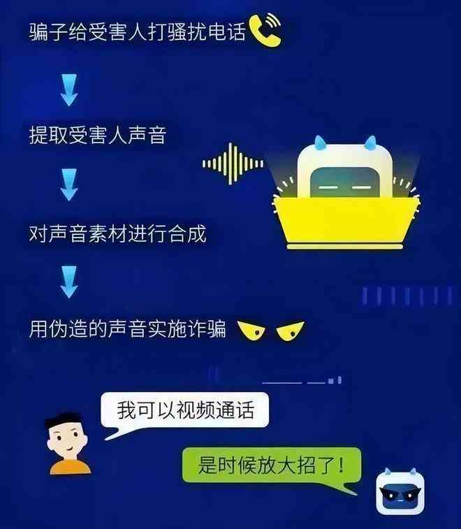 利用先进智能AI技术打造高效英语文案创作攻略