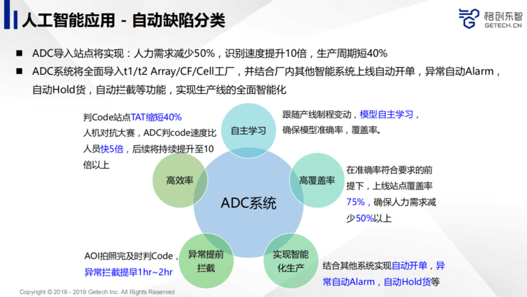 利用先进智能AI技术打造高效英语文案创作攻略
