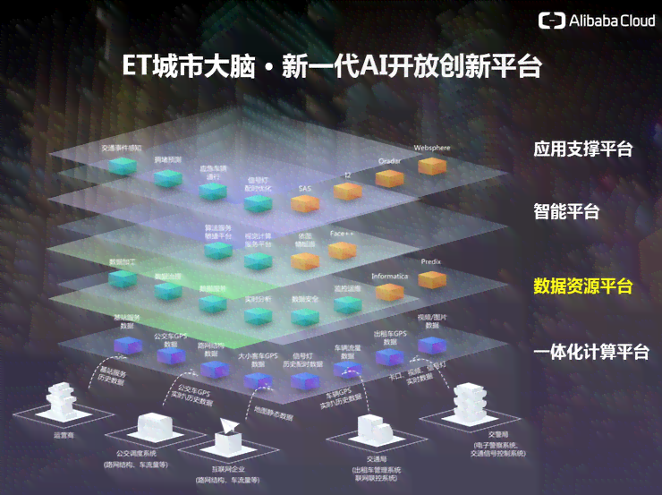 探索爱酷AI创作的全新领域：创意生成奥秘揭秘