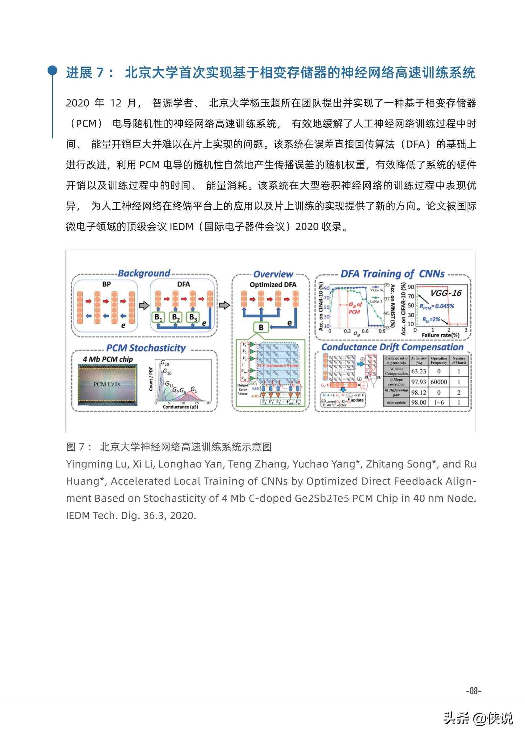 2021 AI 编程脚本精选与实践指南