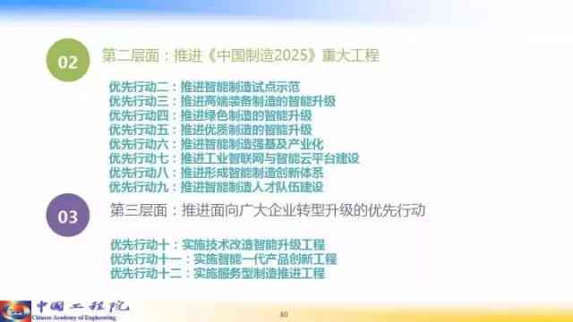 全方位攻略：如何撰写吸引眼球的科技公司传文案，涵用户常见问题解答