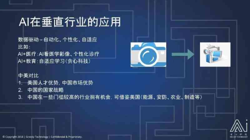 AI创作助手评测：功能实用性与数据安全性深度解析
