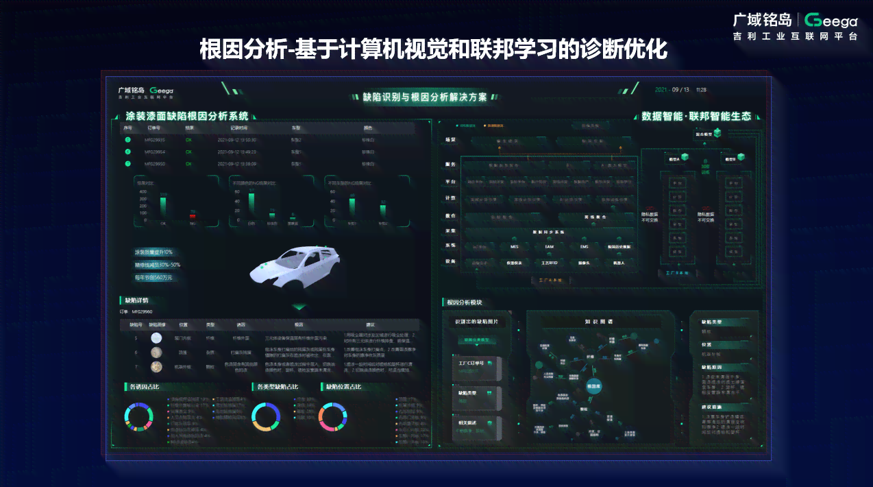 揭秘阿里母亲AI文案生成器的制作原理与技巧