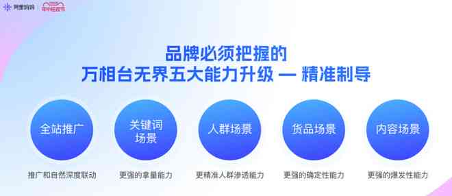 全面攻略：阿里妈妈文案创作技巧与常见问题解决方案