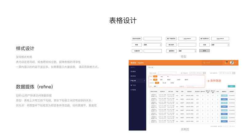 AI文案排版与优化：全方位解决内容创作与格式调整的常见问题