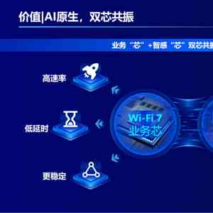 智能AI赋能：自动创作原创文章的高效解决方案