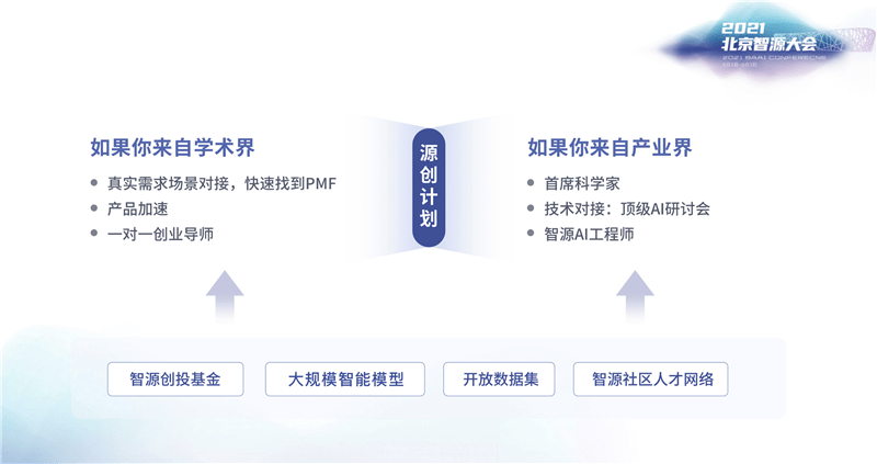 智能AI赋能：自动创作原创文章的高效解决方案