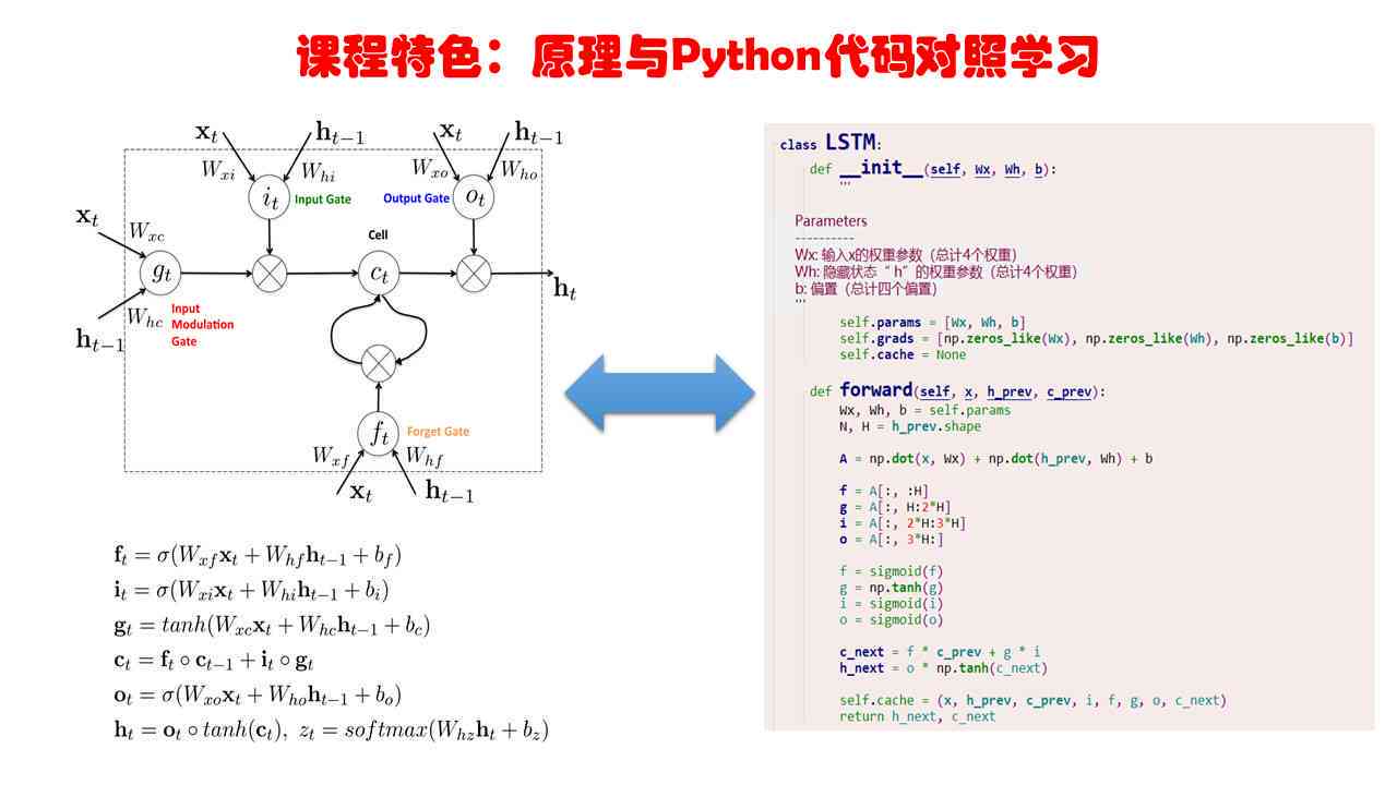 深度解析：AI训练的原理、过程及其在各类应用中的关键作用