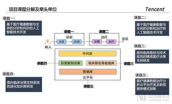 昆仑AI批量生产及广泛应用：揭秘前沿技术与应用场景全面解析