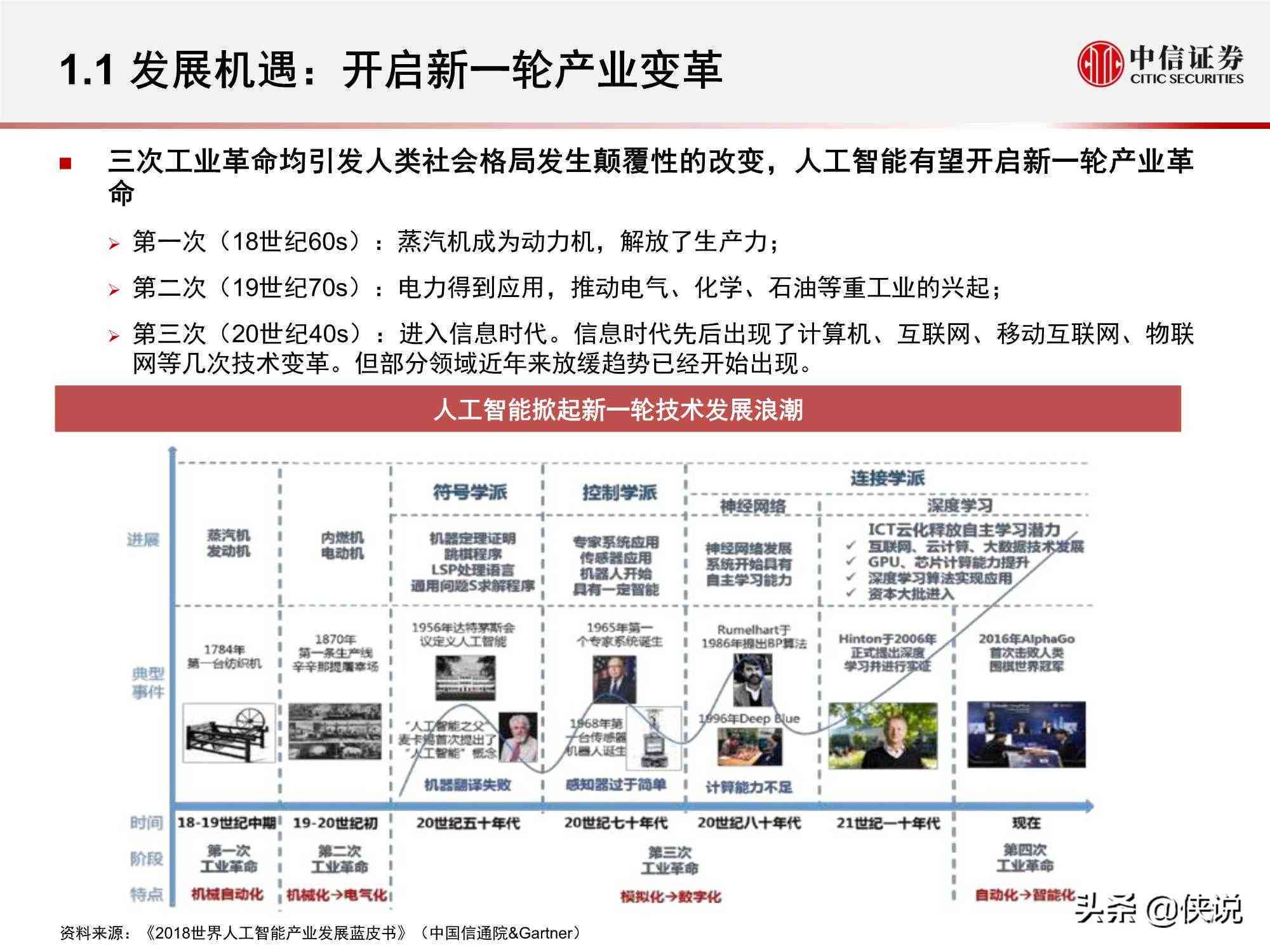 昆仑AI批量生产及广泛应用：揭秘前沿技术与应用场景全面解析