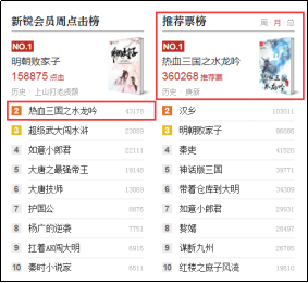 昆仑作品综合评价：全面解析昆仑创作水平与读者反馈
