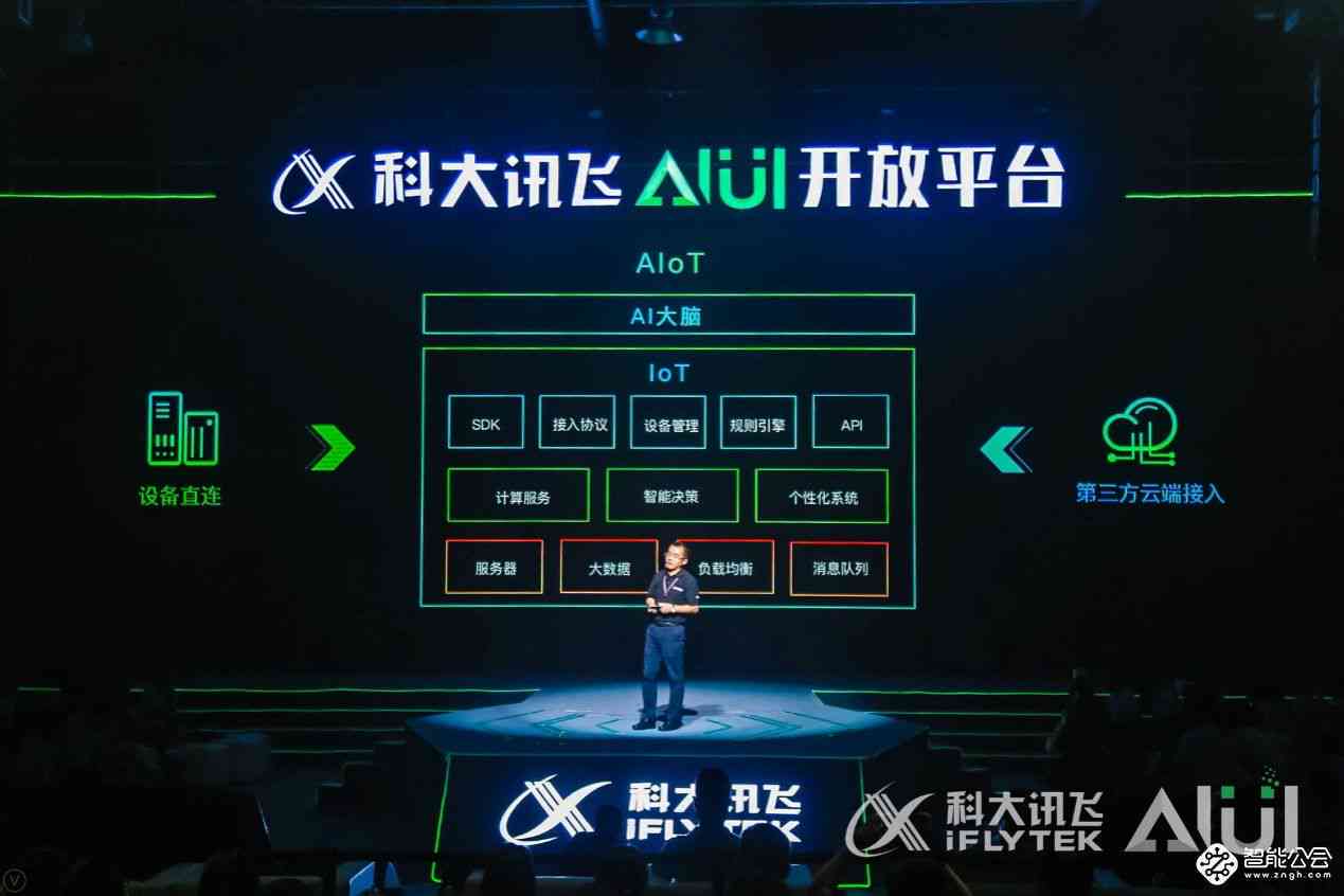 科大讯飞听见收费标准详解：用户如何合理支付费用