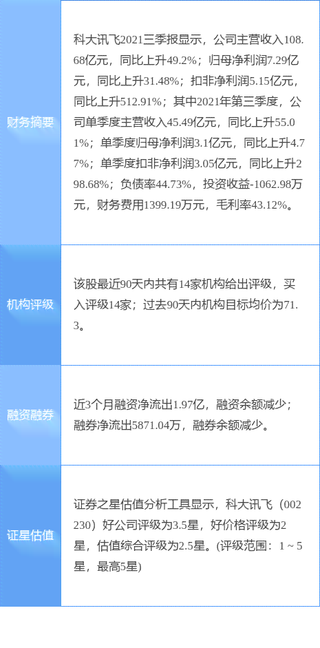 科大讯飞听见包年服务价格一览：年度费用详情解析