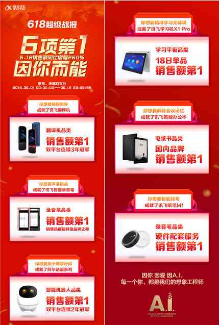 科大讯飞听见详细操作指南：从安装到高级功能使用详解