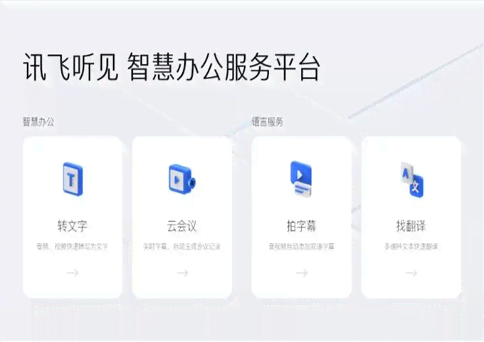 讯飞听见ai写作权益包
