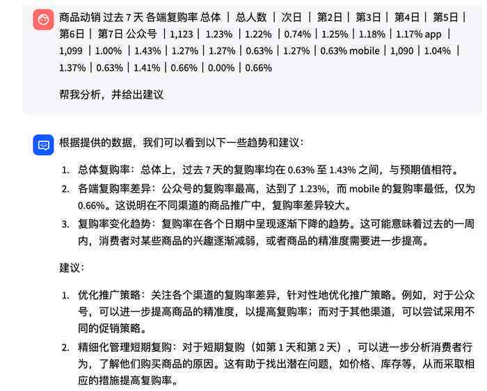 'AI智能助力：高效阅读与核心内容总结报告'