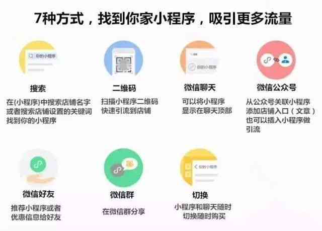 全方位攻略：小程序开发与制作文案全解析，解决所有创建疑惑