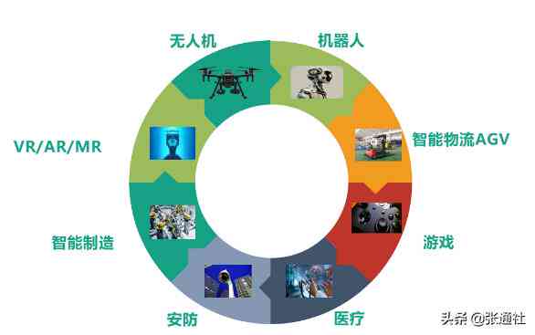 探寻起源：历上首首由AI创作的音乐作品是哪一首？