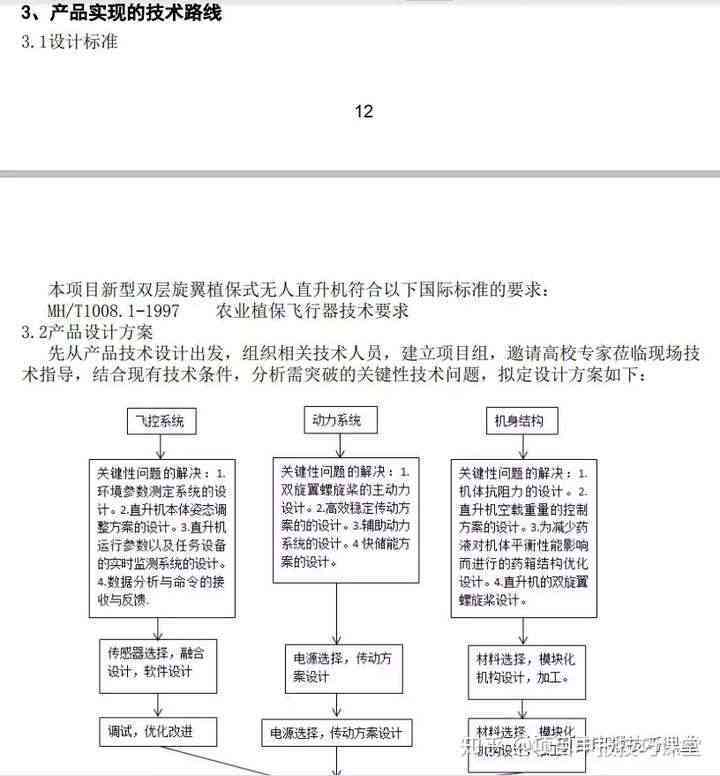 项目申报书写作规范：最新撰写技巧与完整指南