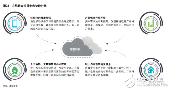 全方位指南：如何使用英文说唱AI创作技巧与策略