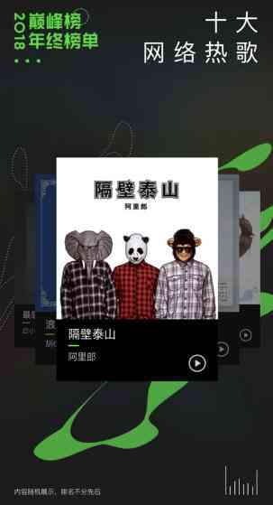 全球热门英文说唱曲目精选：探索说唱神曲榜单