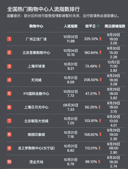 全球热门英文说唱曲目精选：探索说唱神曲榜单