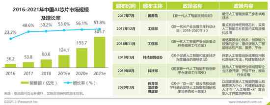 全面解读：我心中的AI报告含义及用户关注的核心问题探究