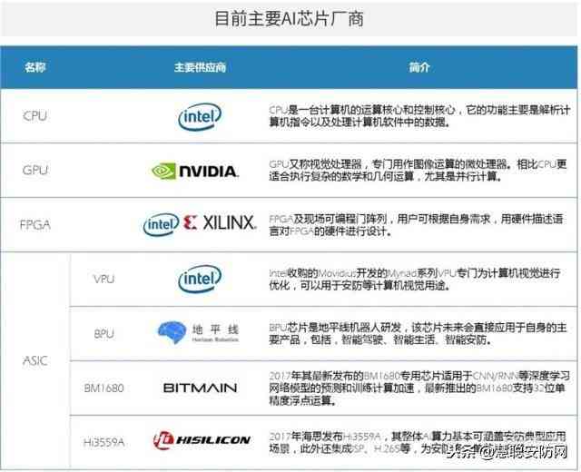 全面解读：我心中的AI报告含义及用户关注的核心问题探究