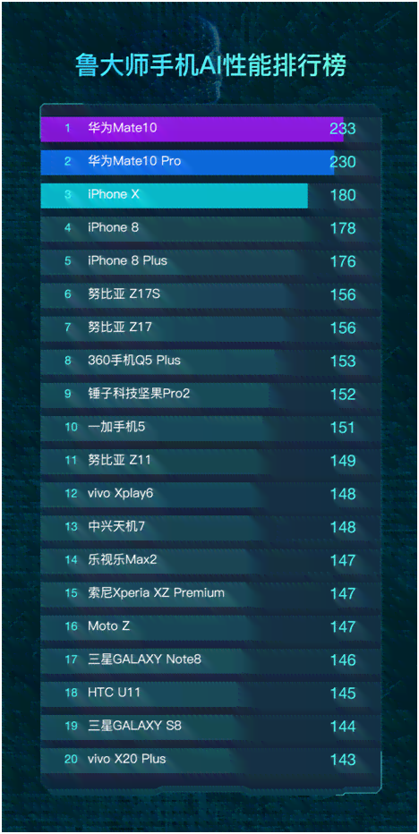 全方位评测：2024年AI文案创作软件Top榜单，助您轻松打造高品质内容