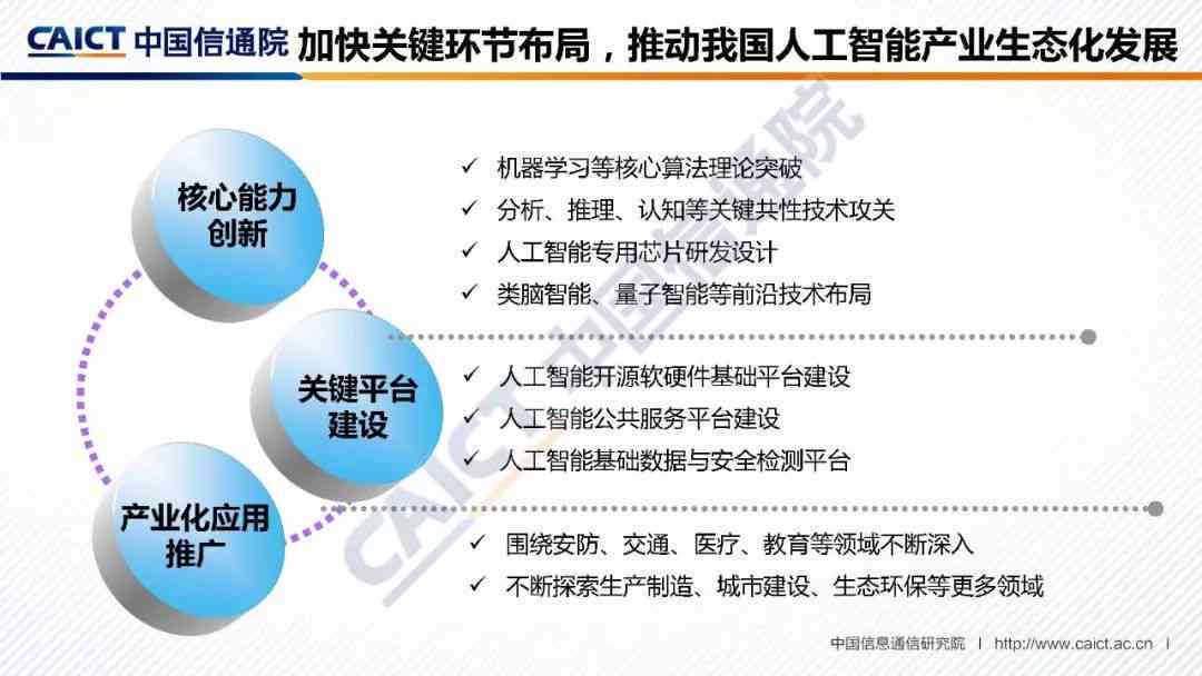 全面解析：智能AI写作收费模式、价格对比与用户评价指南