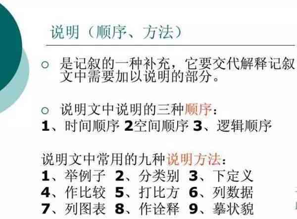 火龙果写作技巧与攻略：全面解析提升写作水平的要点与方法